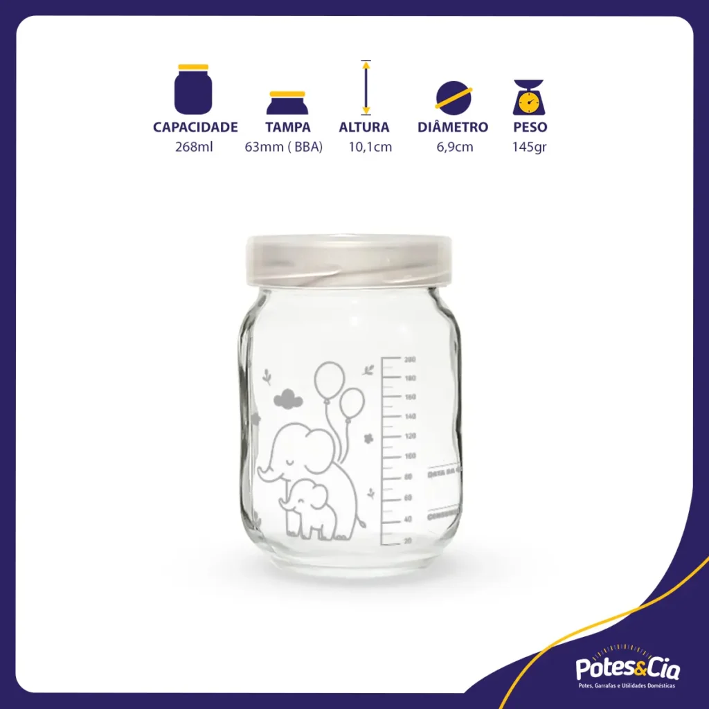 Como Fazer Vaso com Renda